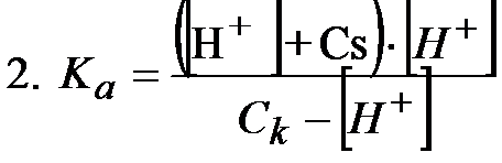 2. równanie stałej dysocjacji po podstawieniu_1